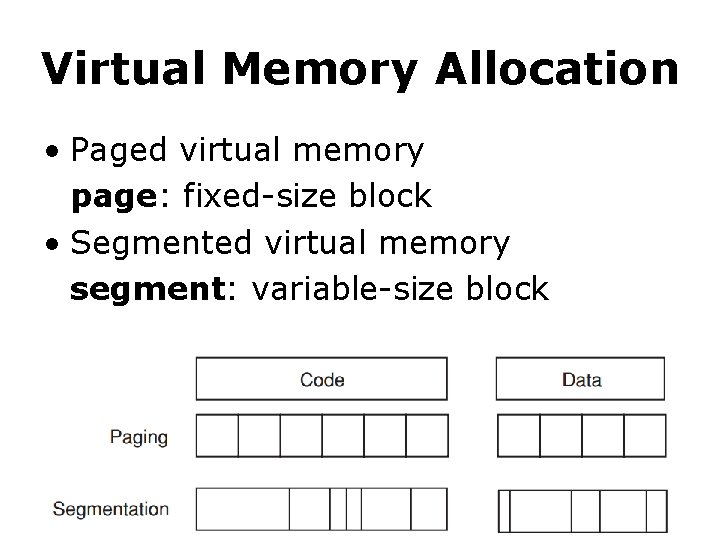 Virtual Memory Allocation • Paged virtual memory page: fixed-size block • Segmented virtual memory