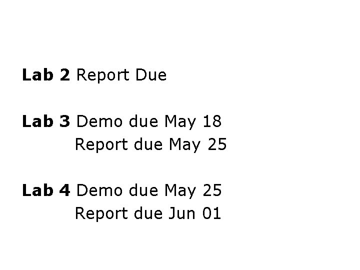 Lab 2 Report Due Lab 3 Demo due May 18 Report due May 25