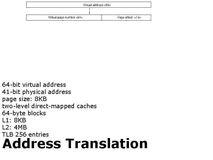 64 -bit virtual address 41 -bit physical address page size: 8 KB two-level direct-mapped