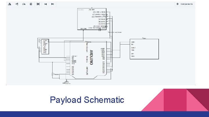 Payload Schematic 