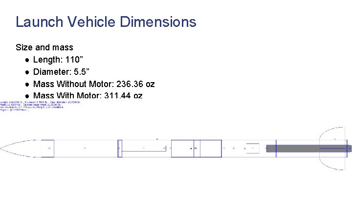 Launch Vehicle Dimensions Size and mass ● Length: 110” ● Diameter: 5. 5” ●