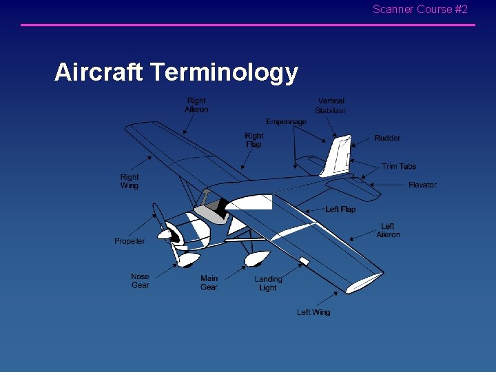 Scanner Course #2 Aircraft Terminology 