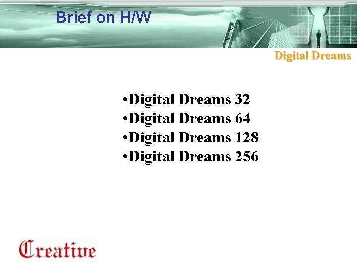 Brief on H/W Digital Dreams • Digital Dreams 32 • Digital Dreams 64 •