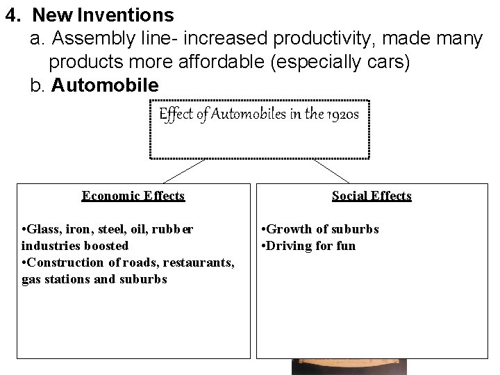 4. New Inventions a. Assembly line- increased productivity, made many products more affordable (especially