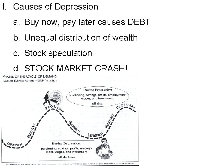 I. Causes of Depression a. Buy now, pay later causes DEBT b. Unequal distribution