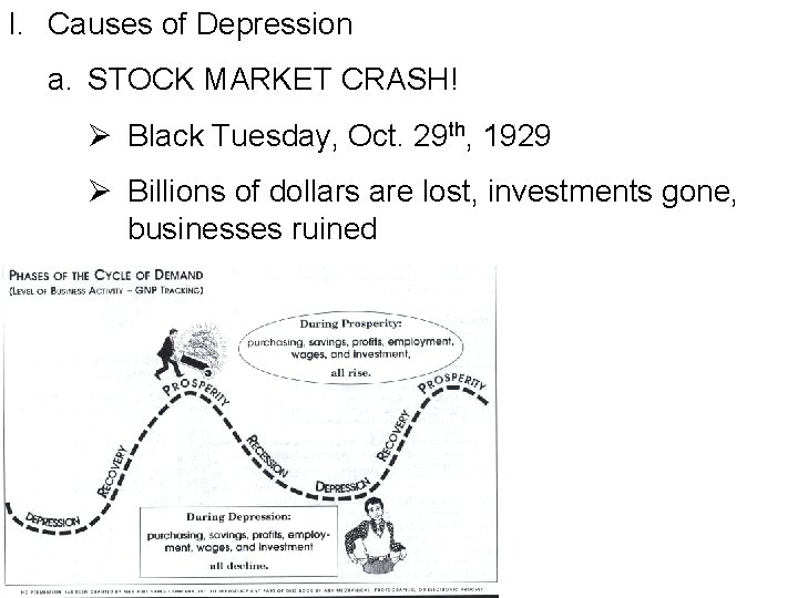 I. Causes of Depression a. STOCK MARKET CRASH! Ø Black Tuesday, Oct. 29 th,