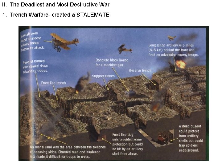 II. The Deadliest and Most Destructive War 1. Trench Warfare- created a STALEMATE 