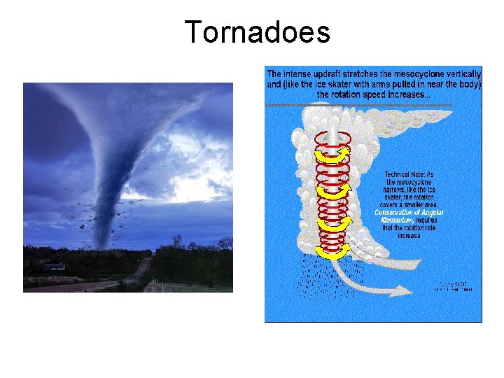 Tornadoes 