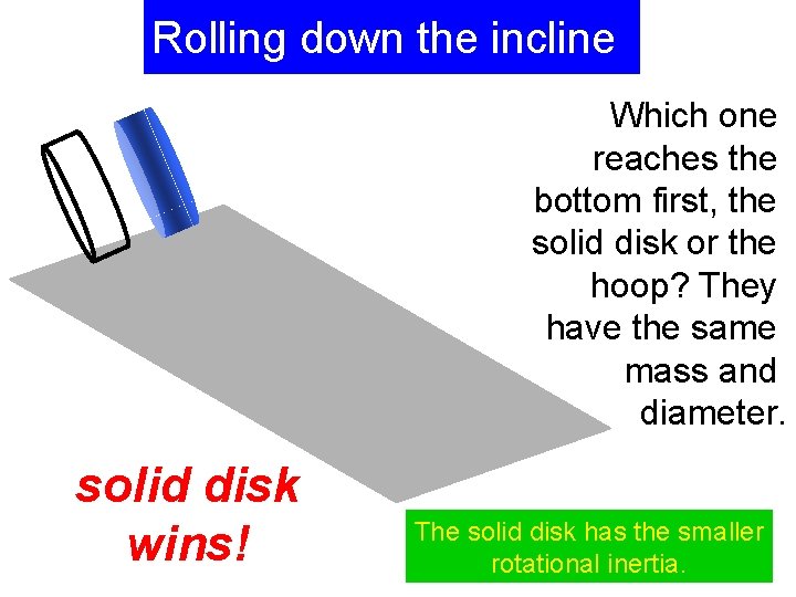 Rolling down the incline Which one reaches the bottom first, the solid disk or