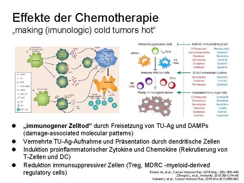 Effekte der Chemotherapie „making (imunologic) cold tumors hot“ „immunogener Zelltod“ durch Freisetzung von TU-Ag