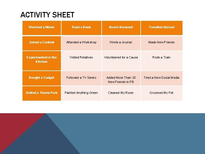 ACTIVITY SHEET Watched a Movie Read a Book Beach Bummed Travelled Abroad Joined a