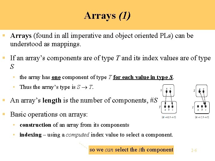 Arrays (1) § Arrays (found in all imperative and object oriented PLs) can be