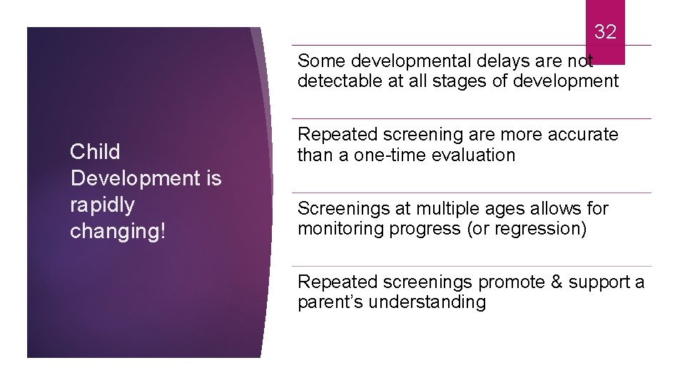 32 Some developmental delays are not detectable at all stages of development Child Development