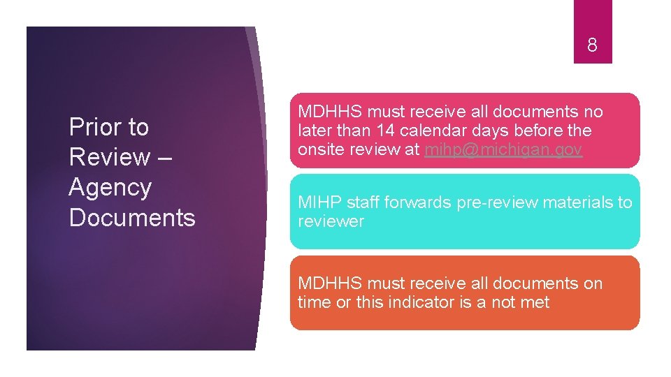 8 Prior to Review – Agency Documents MDHHS must receive all documents no later