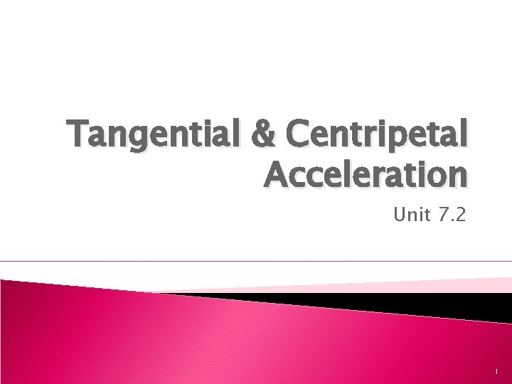 Tangential & Centripetal Acceleration Unit 7. 2 1 