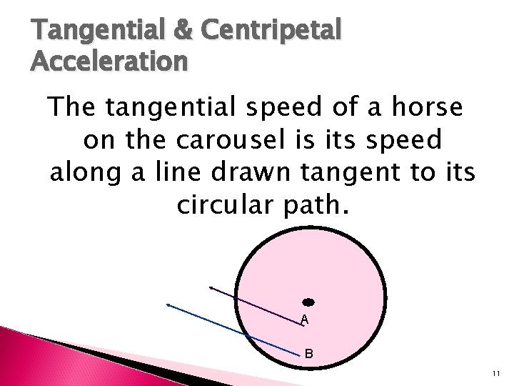 Tangential & Centripetal Acceleration The tangential speed of a horse on the carousel is