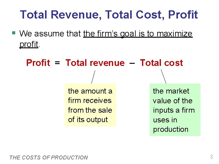 Total Revenue, Total Cost, Profit § We assume that the firm’s goal is to Total Revenue, Total Cost, Profit § We assume that the firm’s goal is to