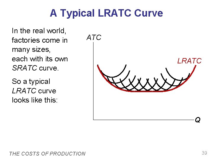 A Typical LRATC Curve In the real world, factories come in many sizes, each A Typical LRATC Curve In the real world, factories come in many sizes, each