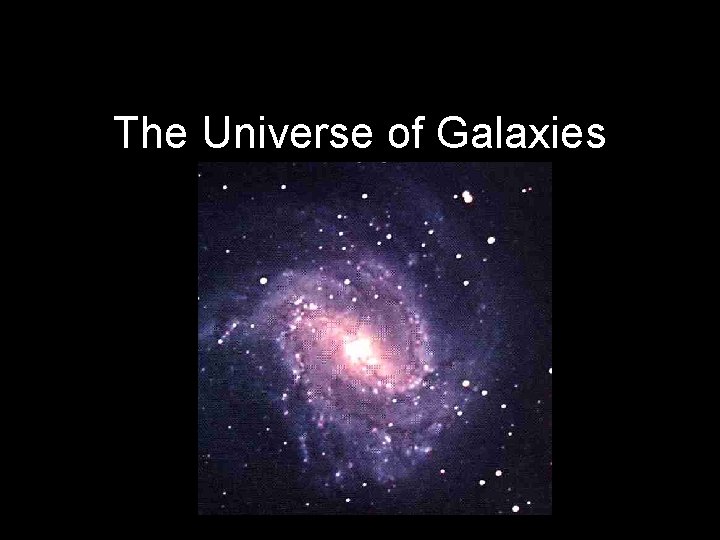 The Universe of Galaxies 