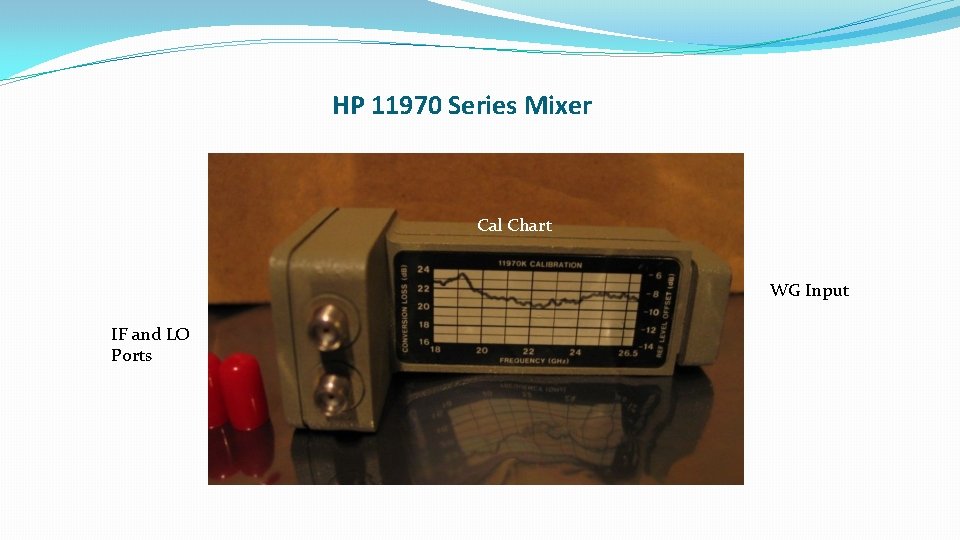 HP 11970 Series Mixer Cal Chart WG Input IF and LO Ports 