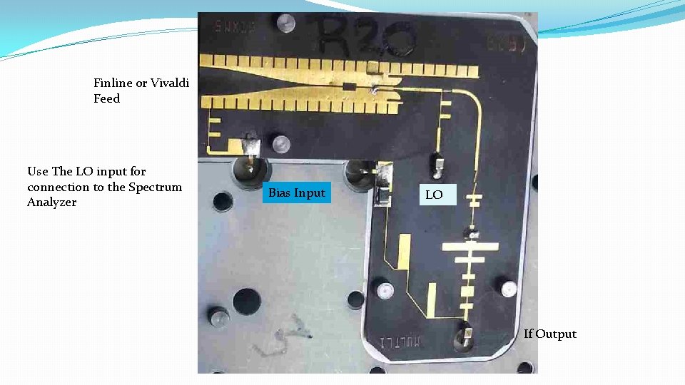 Finline or Vivaldi Feed Use The LO input for connection to the Spectrum Analyzer