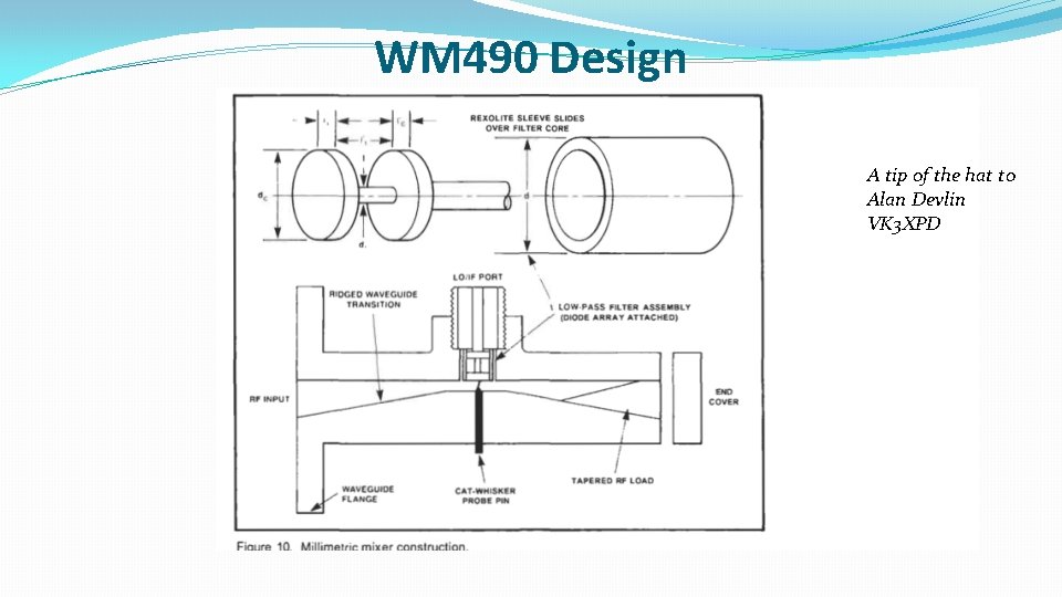 WM 490 Design A tip of the hat to Alan Devlin VK 3 XPD