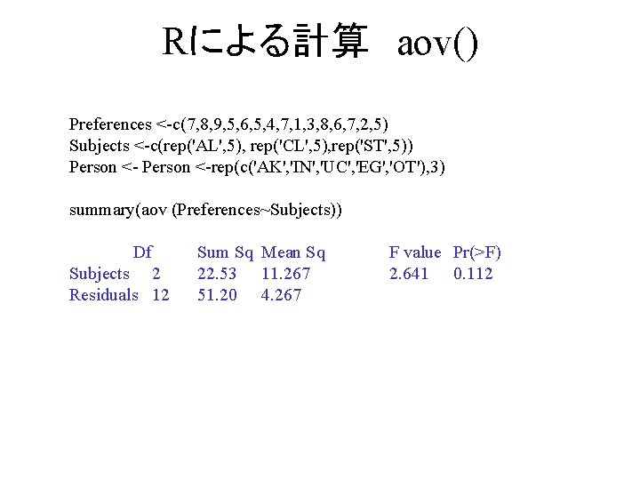 Rによる計算　aov() Preferences <-c(7, 8, 9, 5, 6, 5, 4, 7, 1, 3, 8, 6,