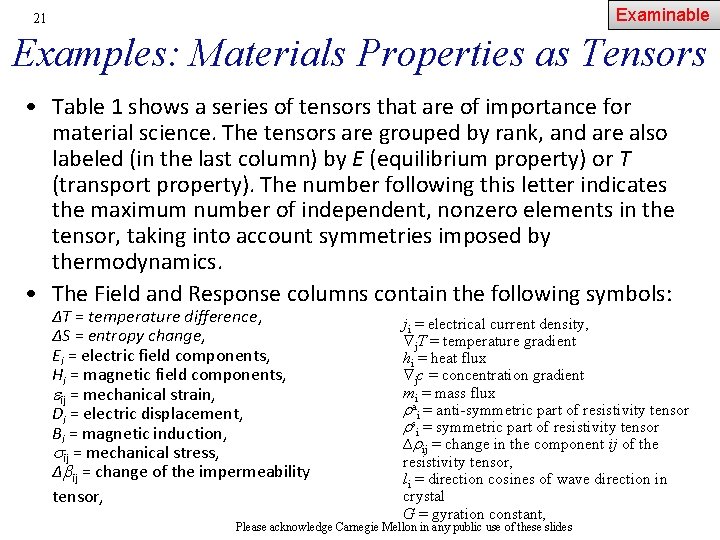 Examinable 21 Examples: Materials Properties as Tensors • Table 1 shows a series of