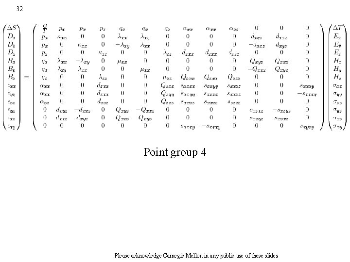 32 Point group 4 Please acknowledge Carnegie Mellon in any public use of these