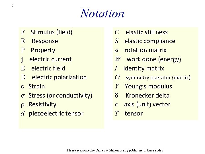 5 Notation F R P j E D e s r d Stimulus (field)