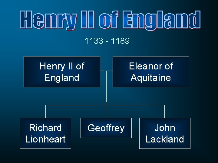 1133 - 1189 Henry II of England Richard Lionheart Eleanor of Aquitaine Geoffrey John