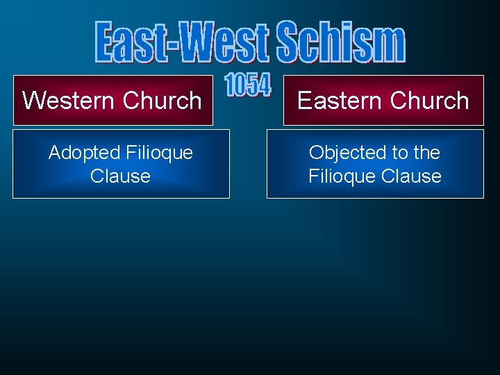 Western Church Adopted Filioque Clause Eastern Church Objected to the Filioque Clause 