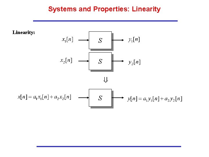 Systems and Properties: Linearity: S S S Systems and Properties: Linearity: S S S