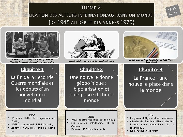 THÈME 2 LA MULTIPLICATION DES ACTEURS INTERNATIONAUX DANS UN MONDE (DE 1945 AU DÉBUT