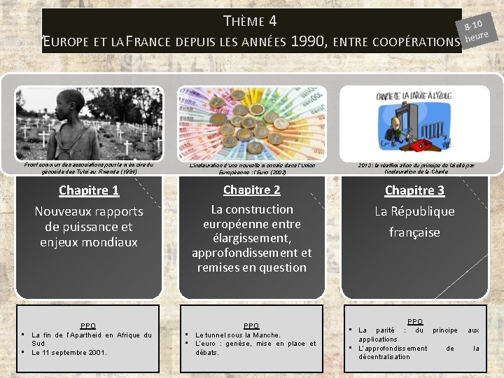 THÈME 4 ONDE, L’EUROPE ET LA FRANCE DEPUIS LES ANNÉES 1990, ENTRE COOPÉRATIONS 8