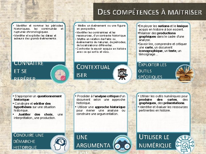 DES COMPÉTENCES À MAITRISER • Identifier et nommer les périodes historiques, les continuités et