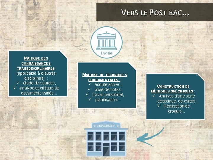 VERS LE POST BAC. . . MAITRISE DES CONNAISSANCES TRANSDISCIPLINAIRES (applicable à d’autres disciplines)