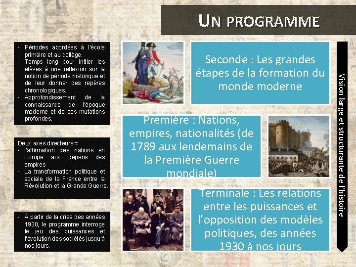 UN PROGRAMME Deux axes directeurs = - l’affirmation des nations en Europe aux dépens