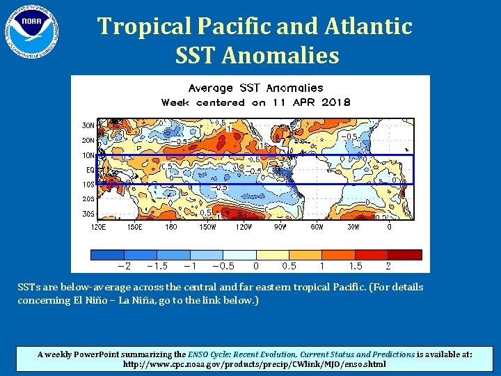 Tropical Pacific and Atlantic SST Anomalies SSTs are below-average across the central and far Tropical Pacific and Atlantic SST Anomalies SSTs are below-average across the central and far