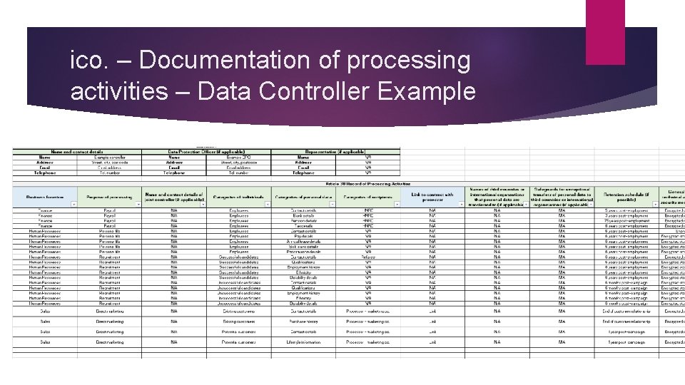 ico. – Documentation of processing activities – Data Controller Example 