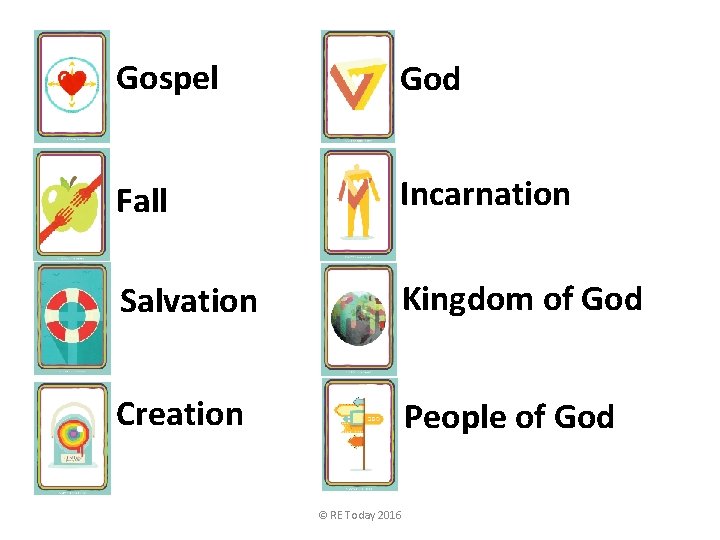 Gospel God Fall Incarnation Salvation Kingdom of God Creation People of God © RE