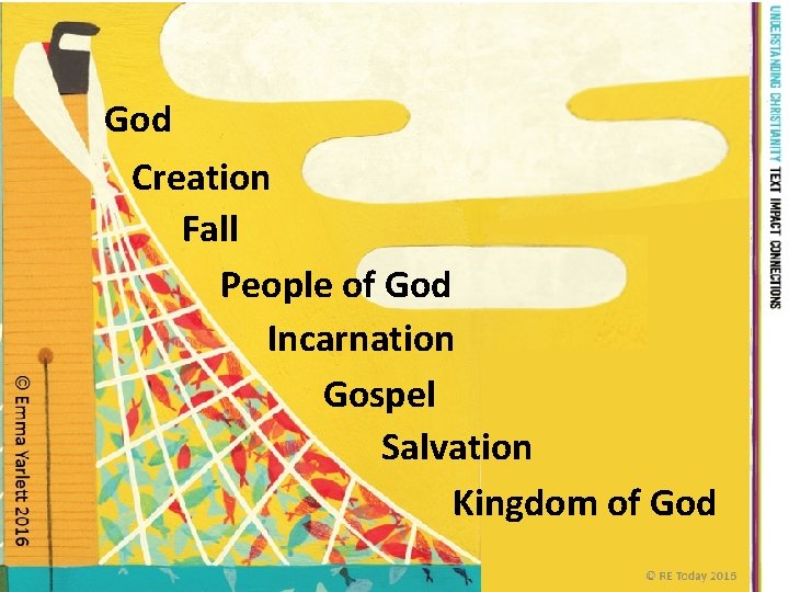 God Creation Fall People of God Incarnation Gospel Salvation Kingdom of God © RE