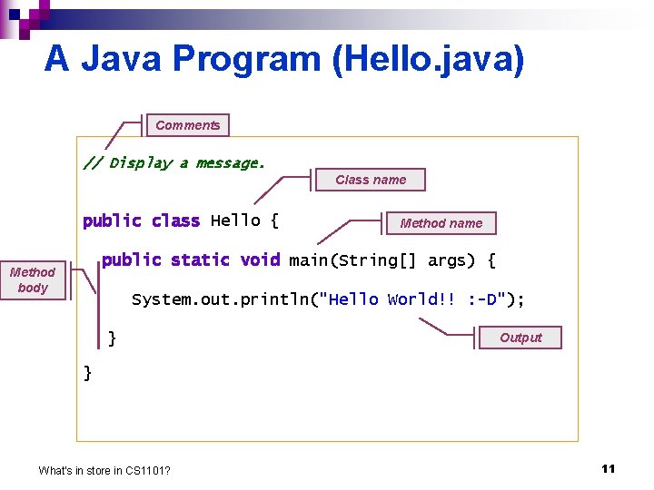 A Java Program (Hello. java) Comments // Display a message. Class name public class