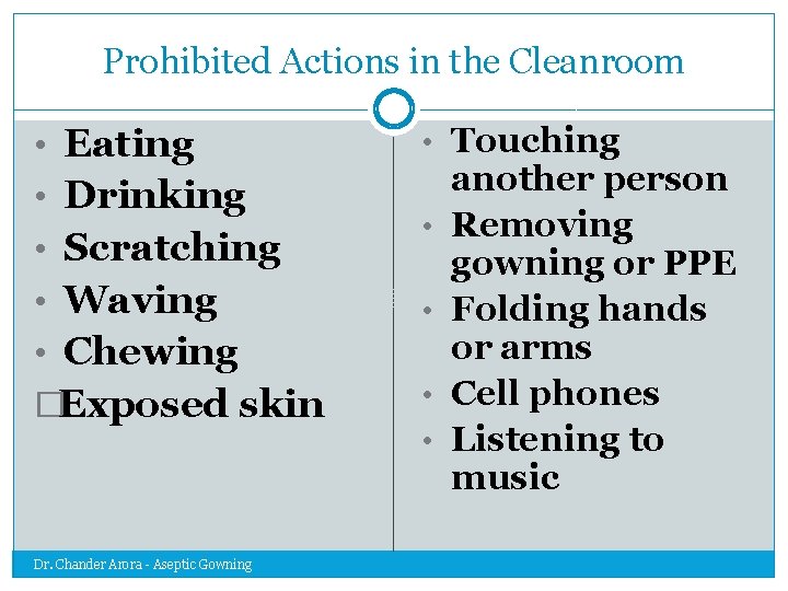 Prohibited Actions in the Cleanroom • Eating • Drinking • Scratching • Waving •