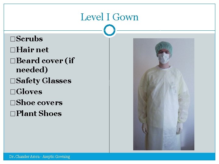 Level I Gown �Scrubs �Hair net �Beard cover (if needed) �Safety Glasses �Gloves �Shoe