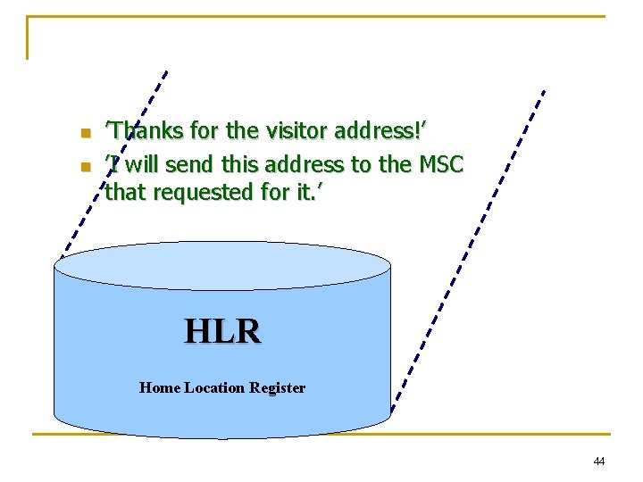 n n ’Thanks for the visitor address!’ ’I will send this address to the