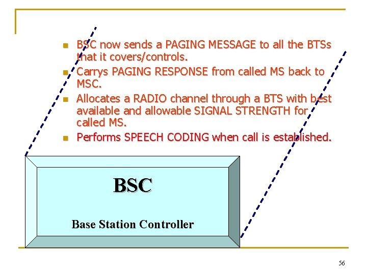 n n BSC now sends a PAGING MESSAGE to all the BTSs that it