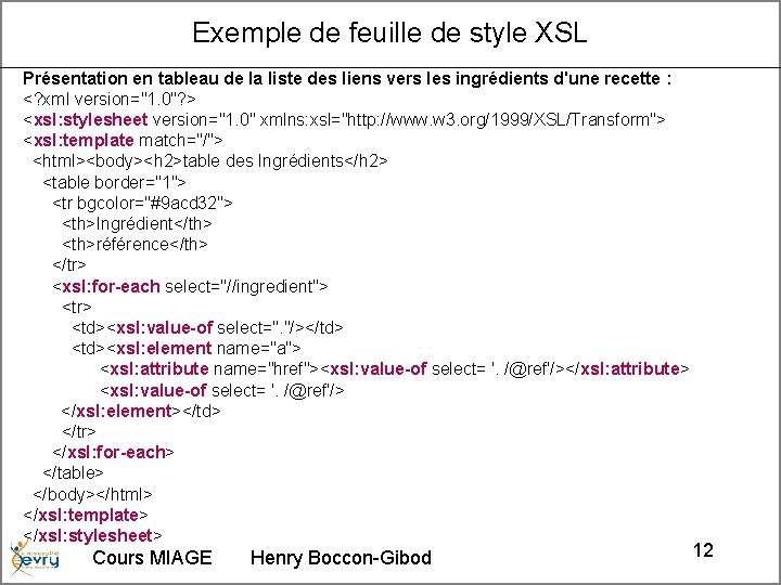 Exemple de feuille de style XSL Présentation en tableau de la liste des liens