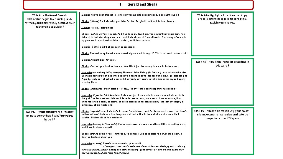 1. TASK #1 – Sheila and Gerald’s relationship begins to crumble quickly. Why do