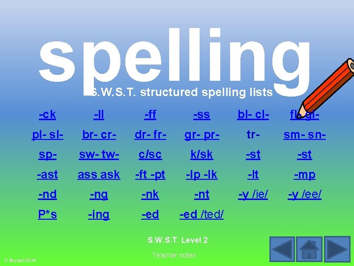 spelling S. W. S. T. structured spelling lists -ck -ll -ff -ss bl- cl-